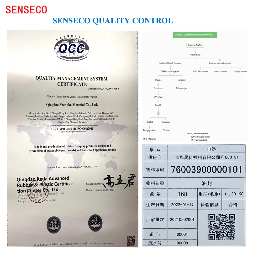 OEM ODM Custom Molded Silicone EPDM Nr SBR NBR Acm Nr Molding Molded Industrial Product Auto Rubber Parts
